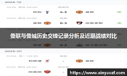 曼联与曼城历史交锋记录分析及近期战绩对比